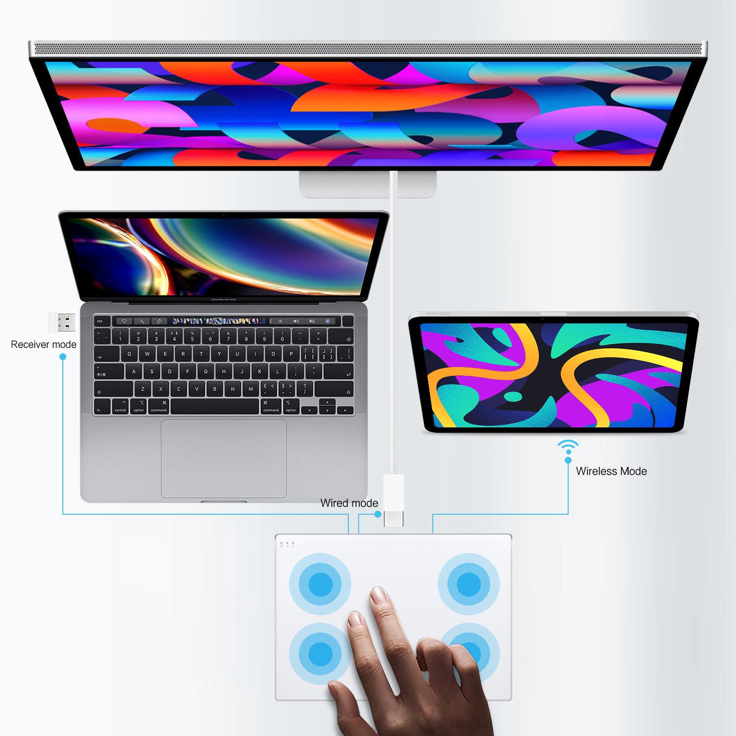 Wireless Trackpad Touchpad for - đánh giá và giá Windows Tablet Accessories