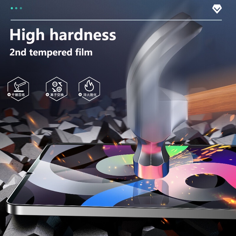 Tempered Glass for Xiaomi Poco - đánh giá và giá Cidea Tablet Accessories