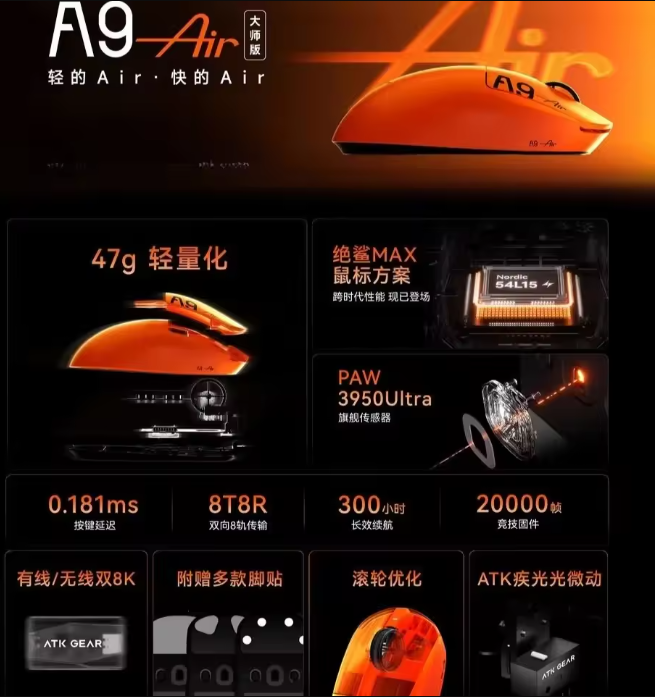 ATK A9 Air Ultimate Gaming Mou - đánh giá và giá Tablet Pc Accessories
