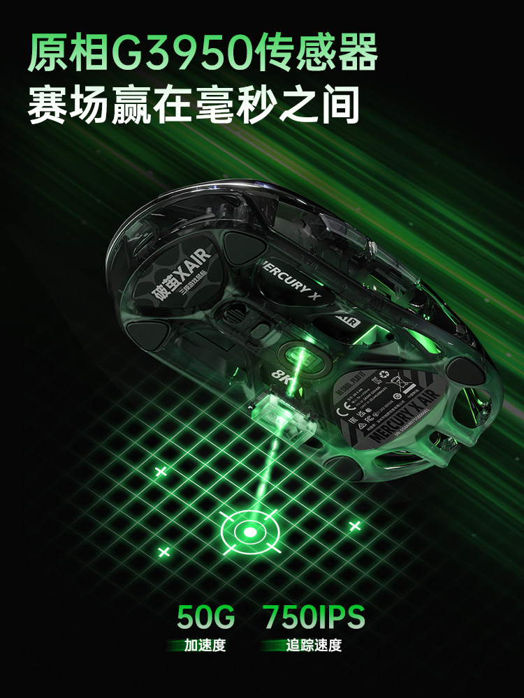 Gravastar Breaking Cocoon X Ai - đánh giá và giá Tablet Pc Accessories